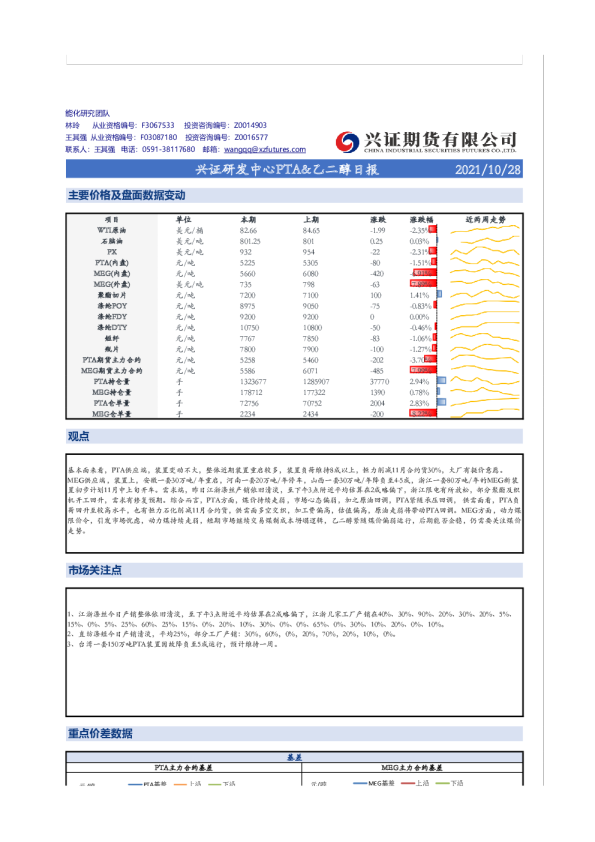 兴证研发中心PTA、乙二醇日报