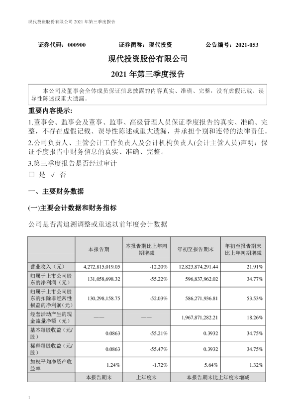 现代投资：2021年第三季度报告