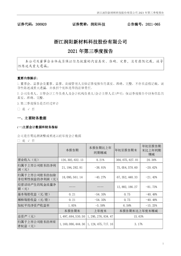 润阳科技股票代码 润阳科技收盘下跌259%，滚动市盈率18603倍，总市值3164亿元