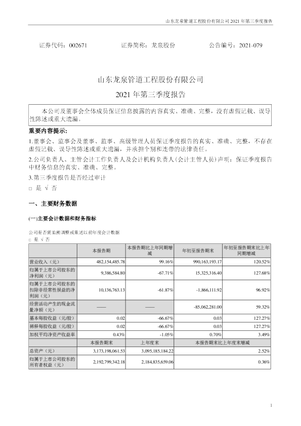 龙泉股份：2021年第三季度报告