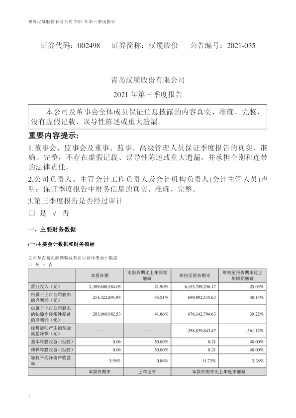 汉缆股份：2021年第三季度报告