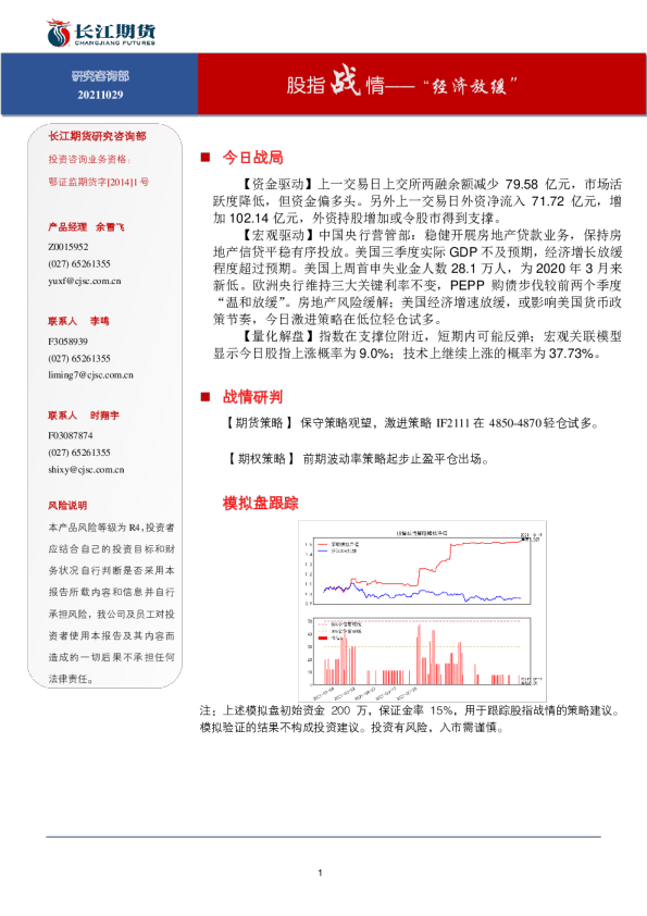 股指战情——“经济放缓”