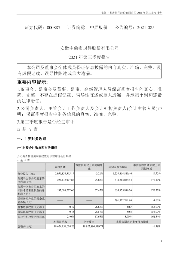 中鼎股份：2021年第三季度报告