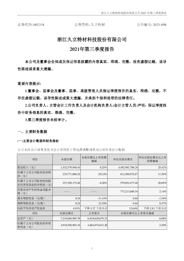 久立特材：2021年第三季度报告