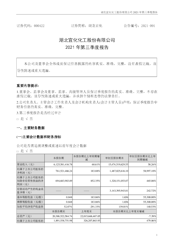 湖北宜化：2021年第三季度报告