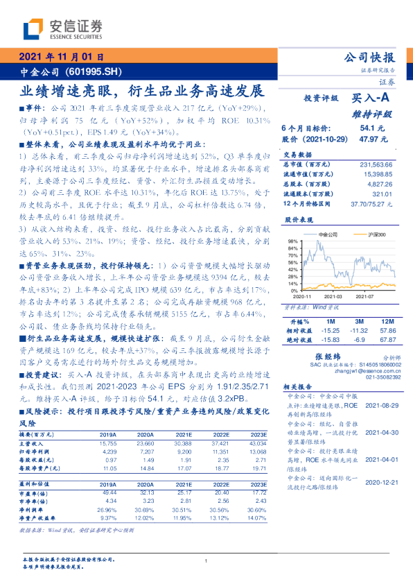 业绩增速亮眼，衍生品业务高速发展