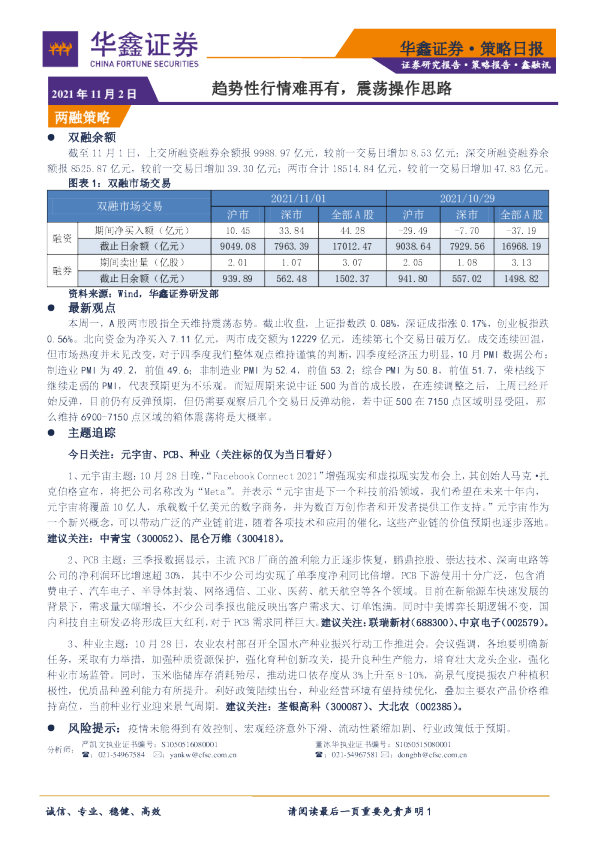 趋势性行情难再有，震荡操作思路