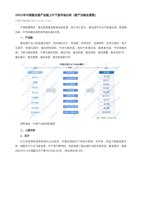 2022年中国激光器产业链上中下游市场分析（附产业链全景图）