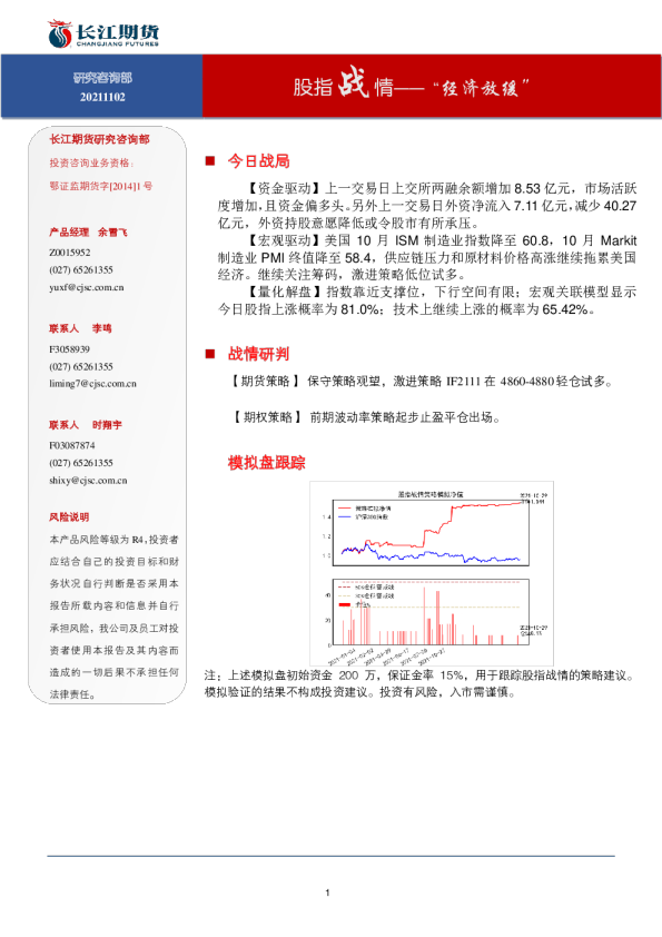 股指战情-“经济放缓”