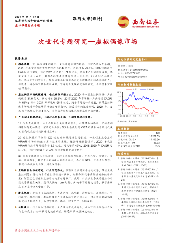 虚拟偶像市场研究报告