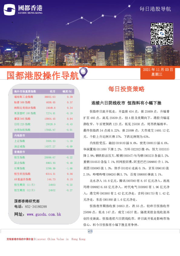 每日港股导航