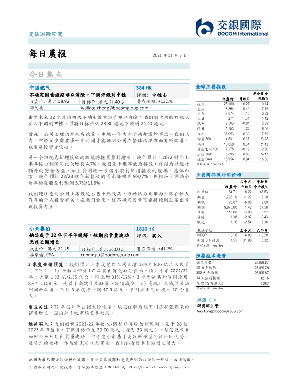 每日晨报