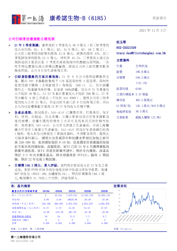 公司仍朝着股权激励目标进展
