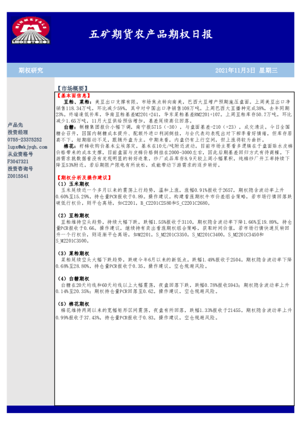 农产品期权日报