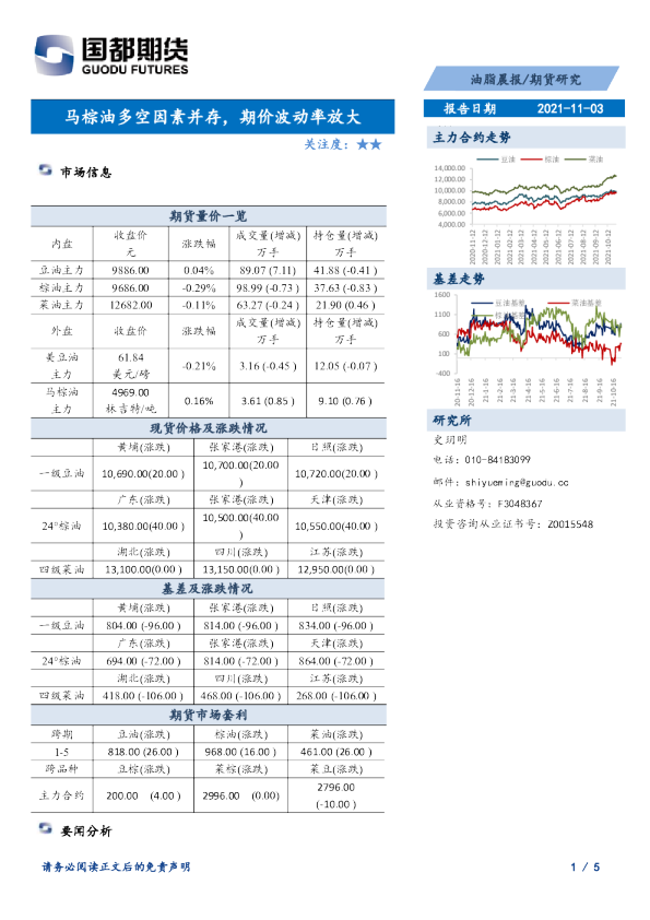 油脂晨报：马棕油多空因素并存，期价波动率放大