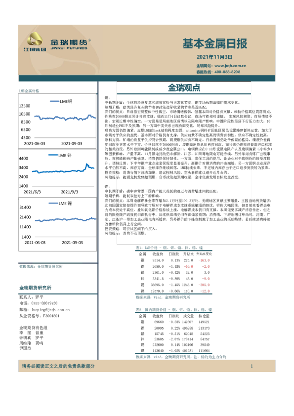 基本金属日报