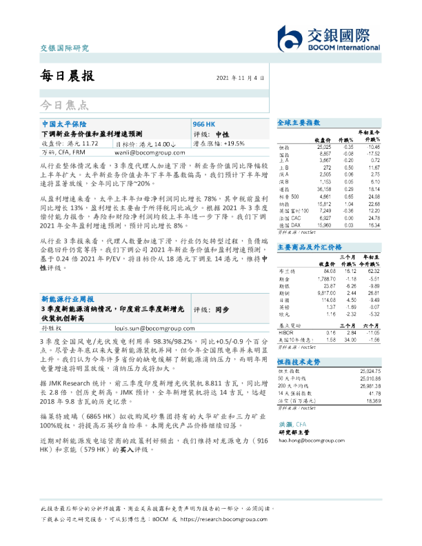 每日晨报