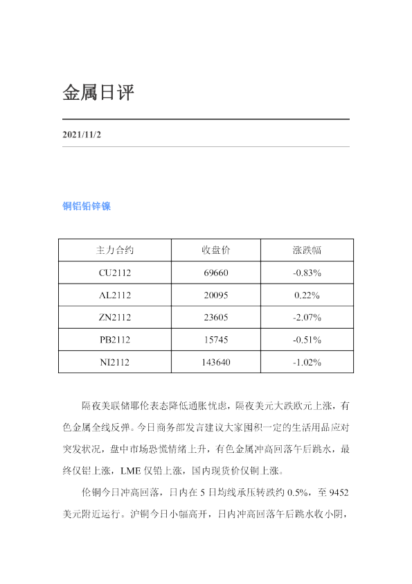 金属日评