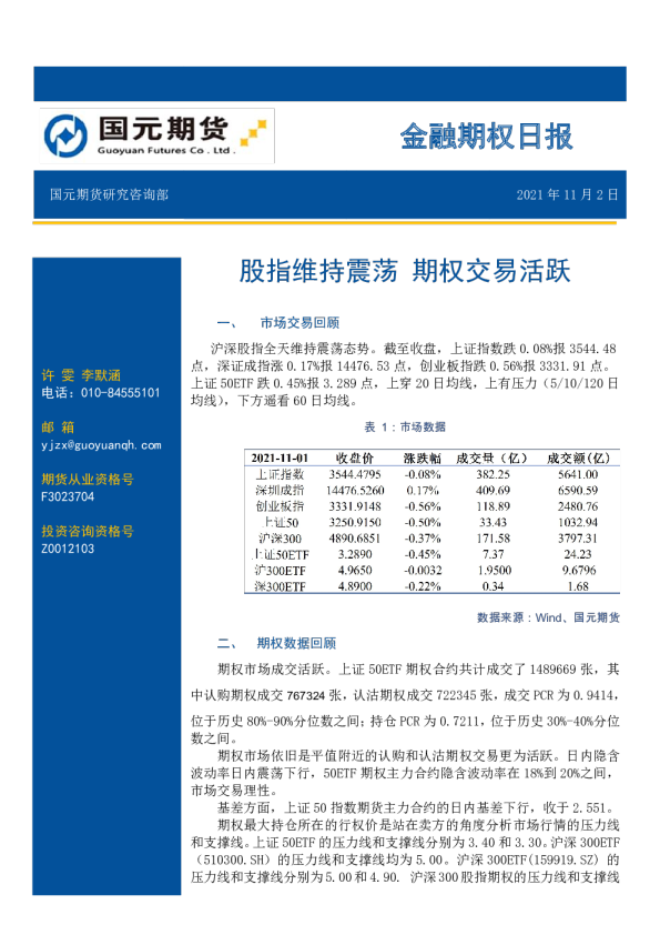 金融期权日报：股指维持震荡，期权交易活跃