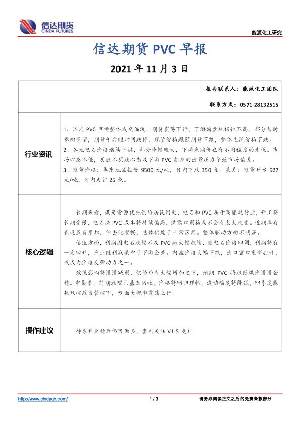 信达期货PVC早报