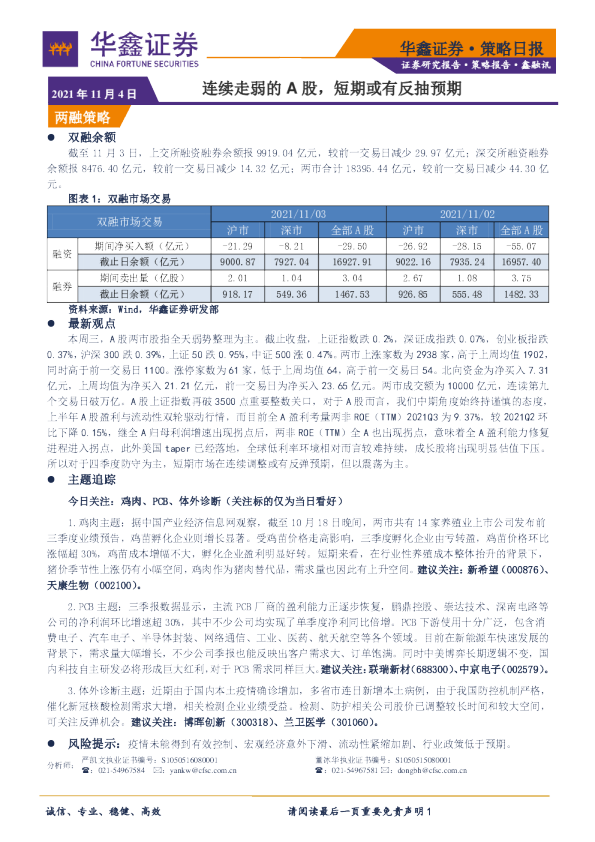 策略日报：连续走弱的A股，短期或有反抽预期