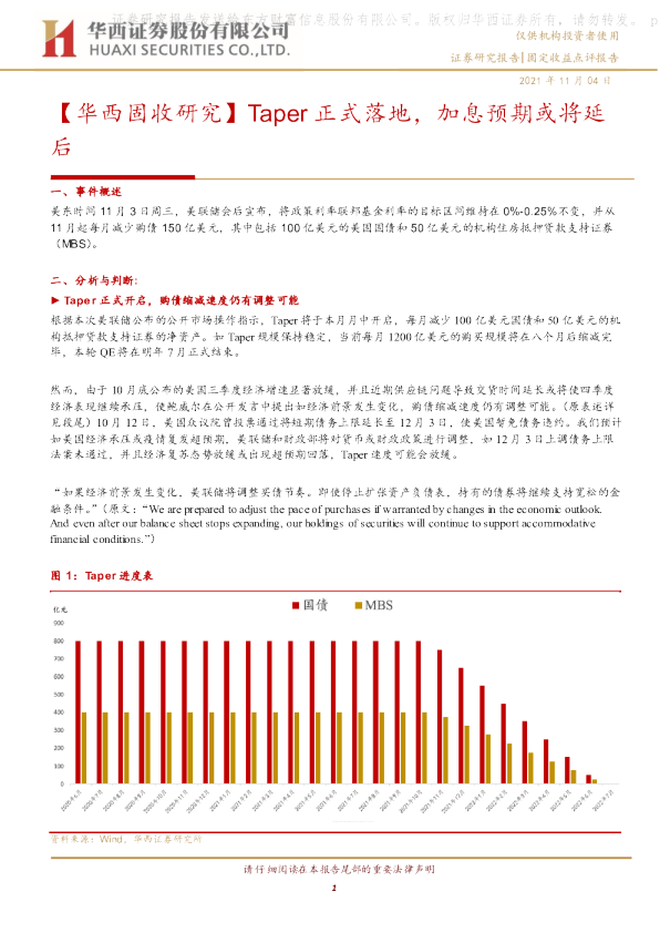 【华西固收研究】Taper正式落地，加息预期或将延后
