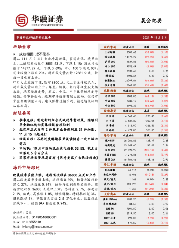 晨会纪要
