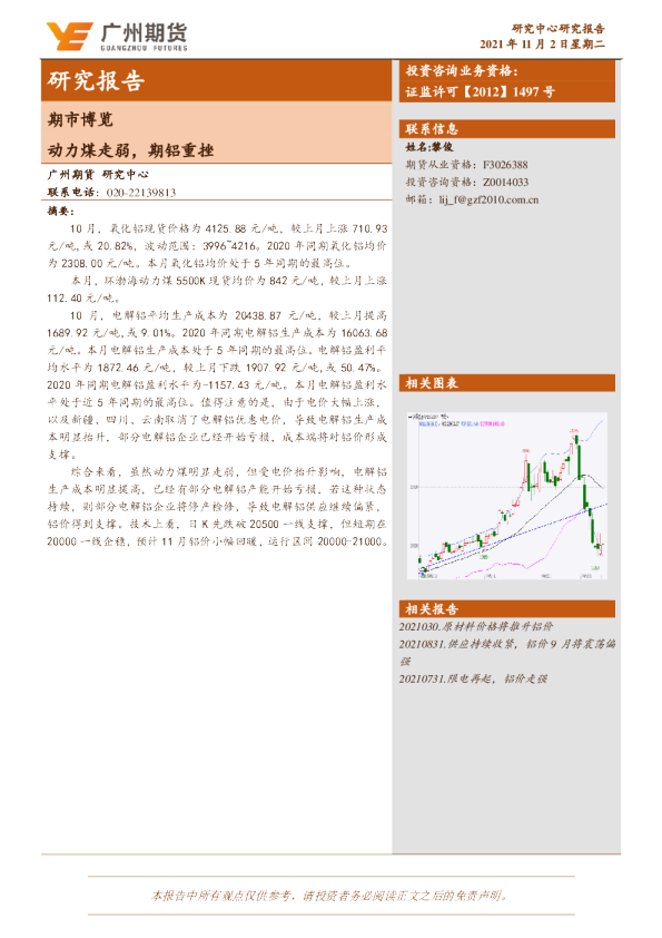 期市博览：动力煤走弱，期铝重挫