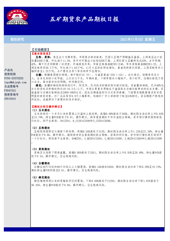 农产品期权日报