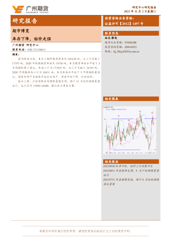 库存下降，铅价走强