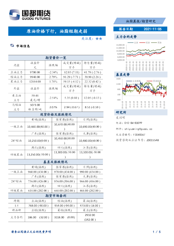 油脂晨报：原油价格下行，油脂短期走弱