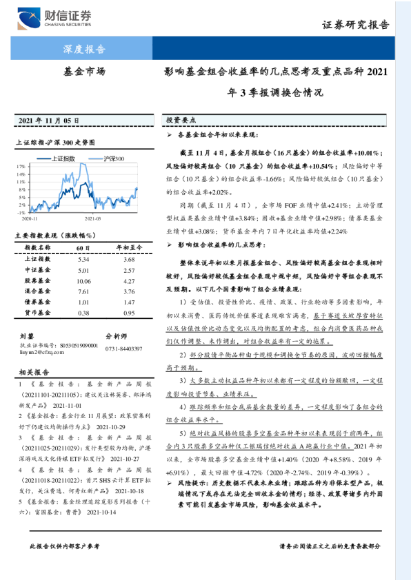 影响基金组合收益率的几点思考及重点品种2021年3季报调换仓情况