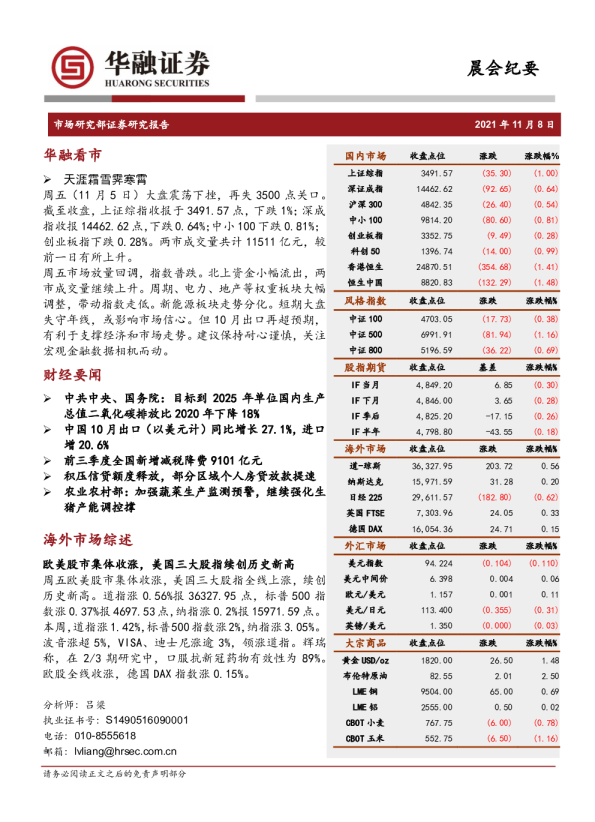 晨会纪要