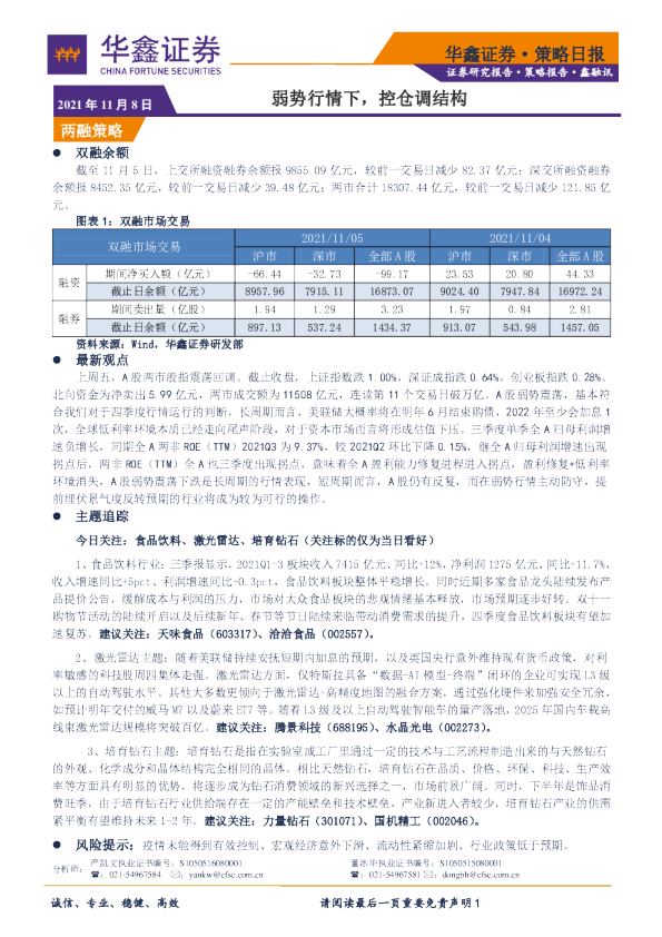 策略日报：弱势行情下，控仓调结构