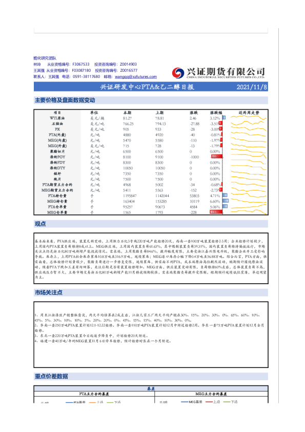 兴证研发中心PTA、乙二醇日报
