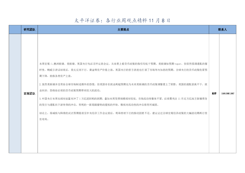 各行业周观点精粹