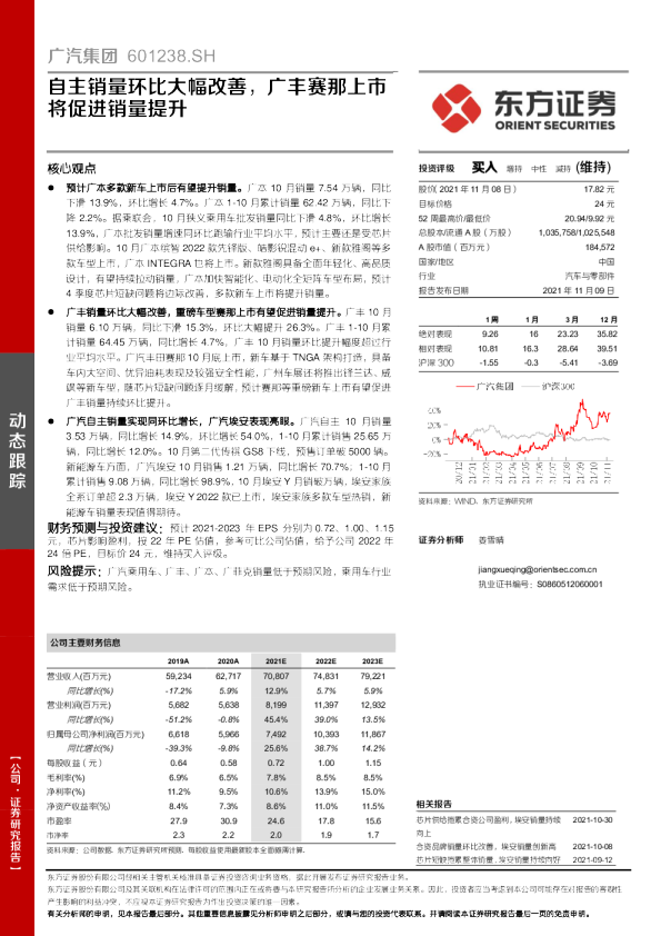 自主销量环比大幅改善，广丰赛那上市将促进销量提升