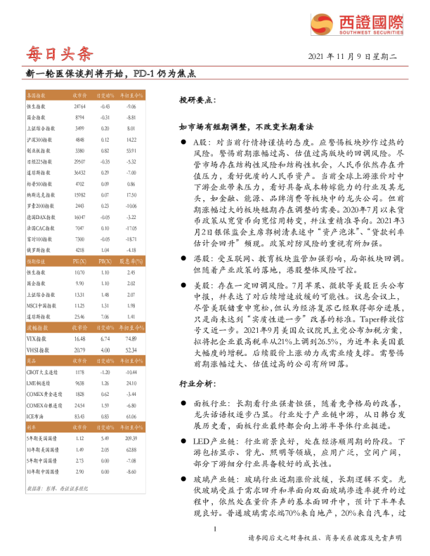 每日头条：新一轮医保谈判将开始，PD-1仍为焦点