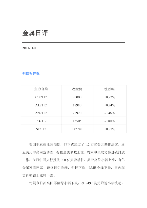 金属日评