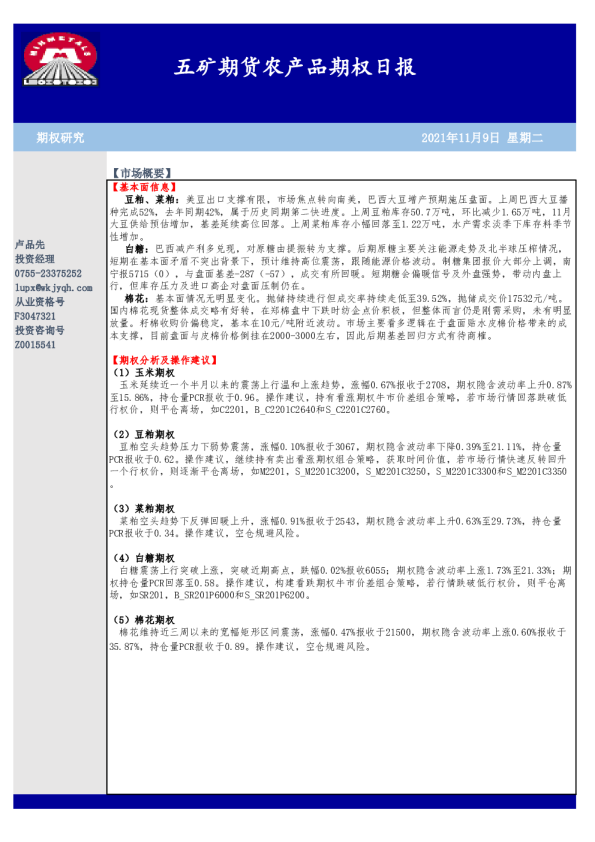 农产品期权日报