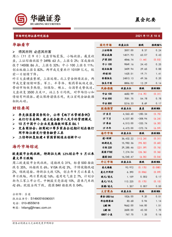 晨会纪要