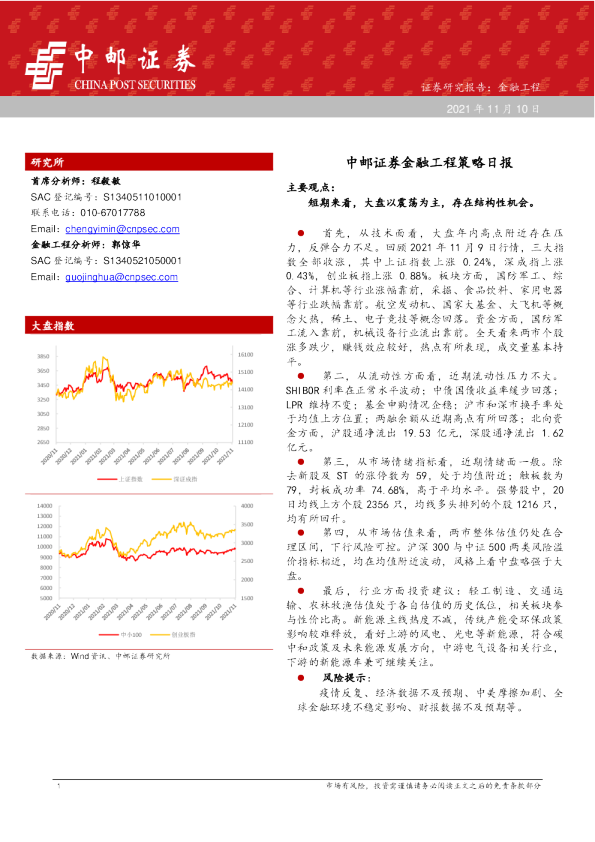 金融工程策略日报