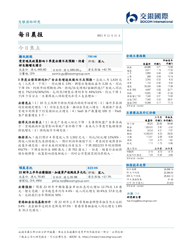 每日晨报