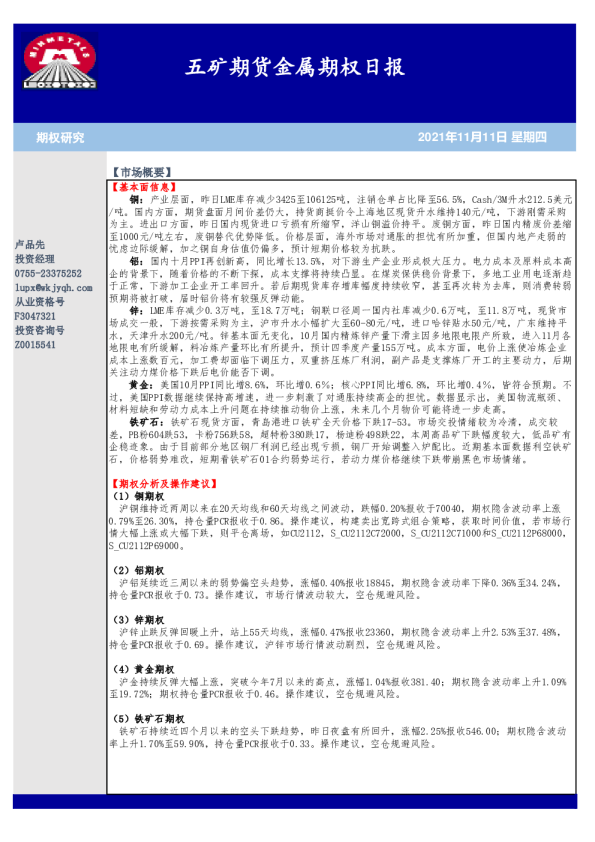 五矿期货金属期权日报
