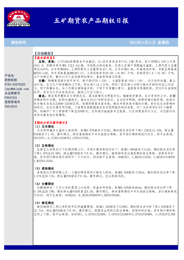 农产品期权日报