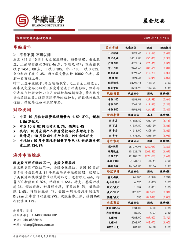晨会纪要