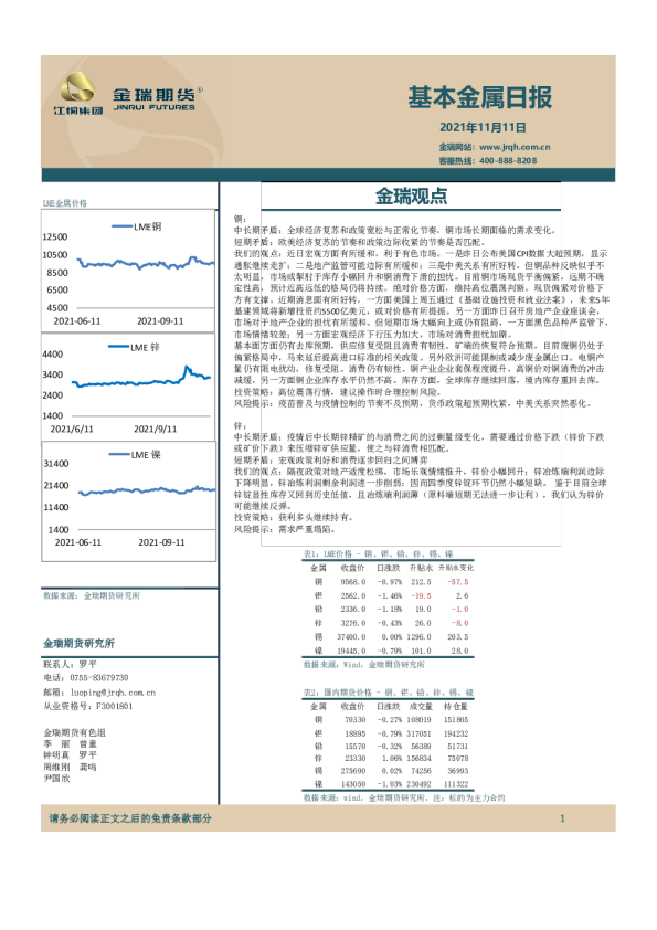基本金属日报