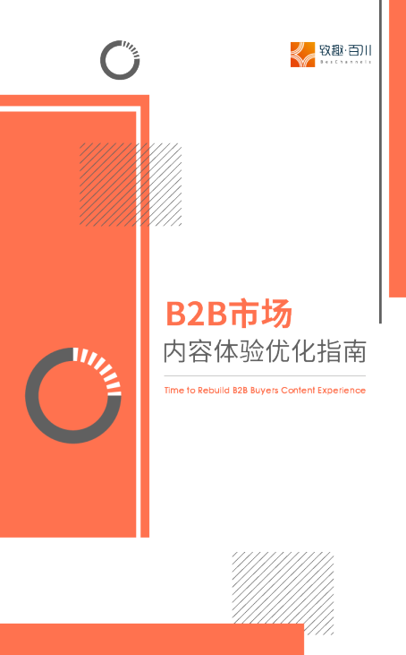 B2B市场内容体验优化指南