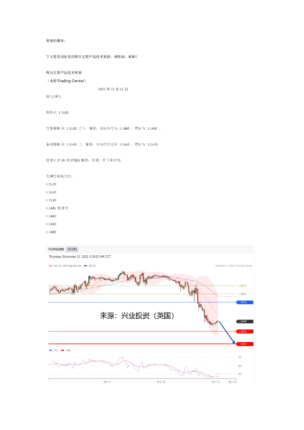 每日主要产品技术更新