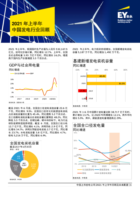 2021年上半年中国发电行业回顾